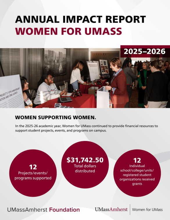 Annual Impact Report Women for UMass Grant Fund